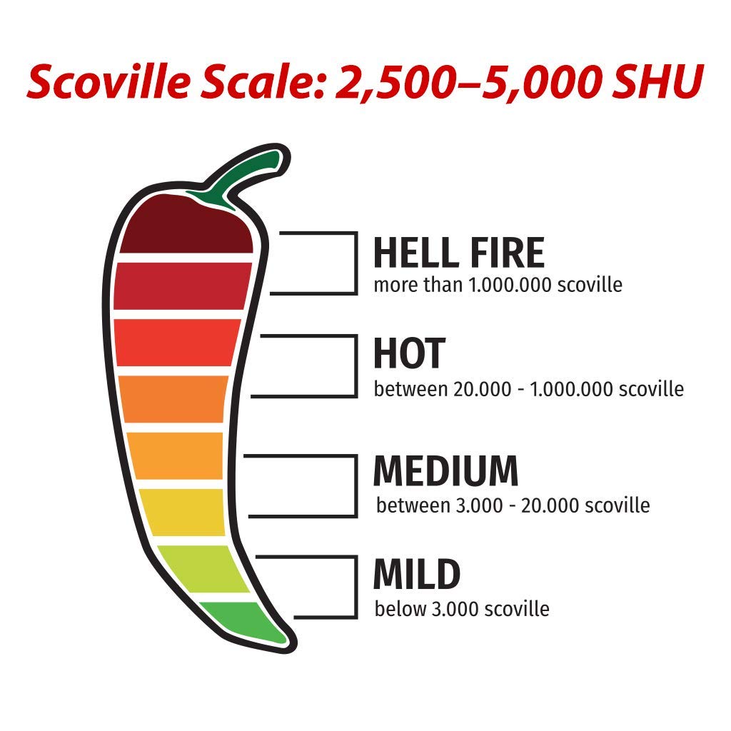 1400S Spices 2lb Guajillo Stemless Chile Bulk – Whole Dried Red Chiles for Salsa & More
