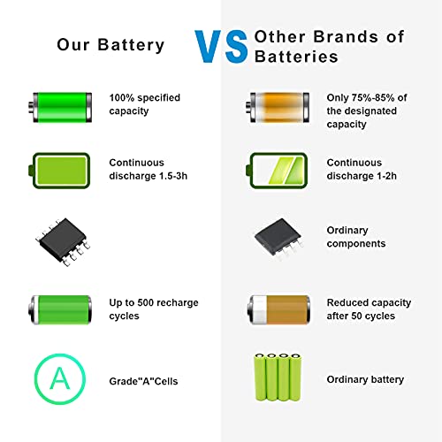 Fancy Buying PA5195U-1BRS Laptop Battery for Toshiba Satellite C50 C55 C55D C55T L55 L55D L55T Series PA5184U-1BRS PA5185U-1BRS PA5186U-1BRS - size: 10.91*1.18*0.87inch
