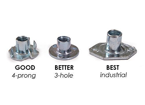 Escape Climbing Industrial Gym T-Nut | Durable Steel Hardware | Easy Installation with Hardware Included (200)
