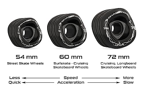 Shark Wheel 60 mm 78a Skateboard Wheels | California Roll | 4-Pack - color: Ibiza Blue