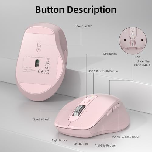 INFINMIND Wireless Bluetooth Mouse, Multi Device (BT1/BT2 + 2.4G USB) Mouse for Laptop, iPad & Mac, 4-Way Scroll with Side Buttons, Silent Click Ergonomic Offce Mouse, Adjustable DPI(Pink) - color: Pink