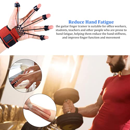 Finger Stretcher Exerciser Grip Strength Trainer 60lb Finger Extensor Trainer Finger Resistance Band Finger Strengthener for Hand Red 18x5 Cm