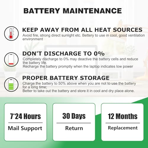 L19M3PDA L19C3PDA Laptop Battery Replacement for Lenovo ThinkBook 14 G2 ITL are 14 G3 ACL ITL 14 G4 ABA IAP 15 G2 ITL are 15 G3 ACL ITL 15 G4 ABA IAP Series L19L3PDA L19D3PDA 11.52V 45Wh - size: 3.53*3.14*0.23inch L19M3PDA