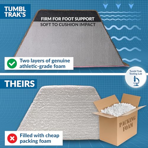 Tumbl Trak Sectional Floor Balance Beam - style: Pack of 2