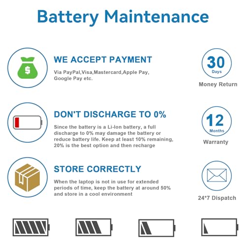 Futurebatt R73TC DR02P Battery Replacement for Dell Latitude 5540 5550 3340 3440 3450 3540 Precision 3590 3580 3480 3490 Series 2X1V9 GTG7N GRWKG KDM9P - size: R73TC 11.97×4.33×1.18 in