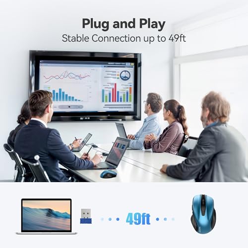 TECKNET Wireless Mouse, 2.4G Ergonomic Computer Mouse, 2600 DPI, Azure | Ergonomic Design with Side Grips, Adjustable DPI, 2-Year Battery, Compact Size, USB-A Plug & Play, Wide OS Compatibility - color: Azure