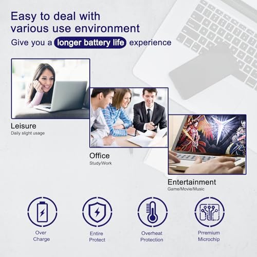 L18D3PF2 L18M3PFA Laptop Battery Replacement for Lenovo Yoga C740-15IML C740-15 81TD Series Notebook 5B10T83740 5B10W67402 5B10T83739 5B10W67258 3-Cell 11.52V 60.3Wh 5235mAh - size: 14.17*6.77*1.1 inches L18D3PF2