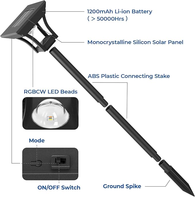 CINOTON 8 Pack RGBCW Solar Pathway Outdoor Lights, 3 Lighting Modes Solar LED Garden Lights, IP65 Waterproof Outside Solar Powered Landscape Lighting for Sidewalk Driveway Backyard RGB/Warm/Cold White