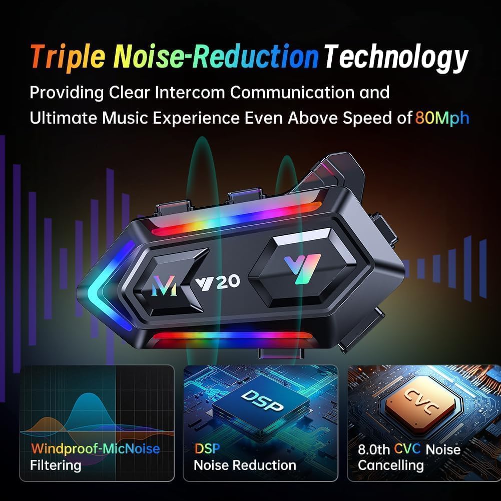 Motorcycle Helmet Bluetooth Headset, Cool RGB Dazzling Lights Motorbike Helmet Speaker Double Noise Cancellation Intercom Communication Systems with IPX6 Waterproof/Strong Bass for Dirt Bike