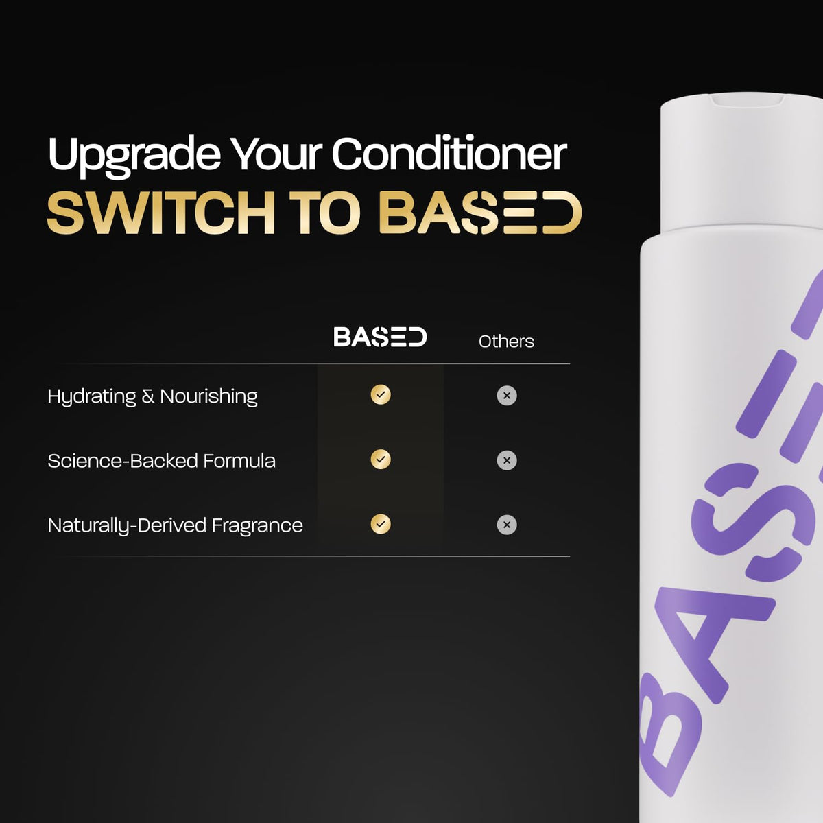 BASED Shower Duo Shampoo & Conditioner Bundle with Peppermint Oil & Coconut Oil, Cleansing Shampoo & Hydrating Conditioner for Men, No Sulfates, Silicones, or Parabens, 12 fl oz (Pack of 2)