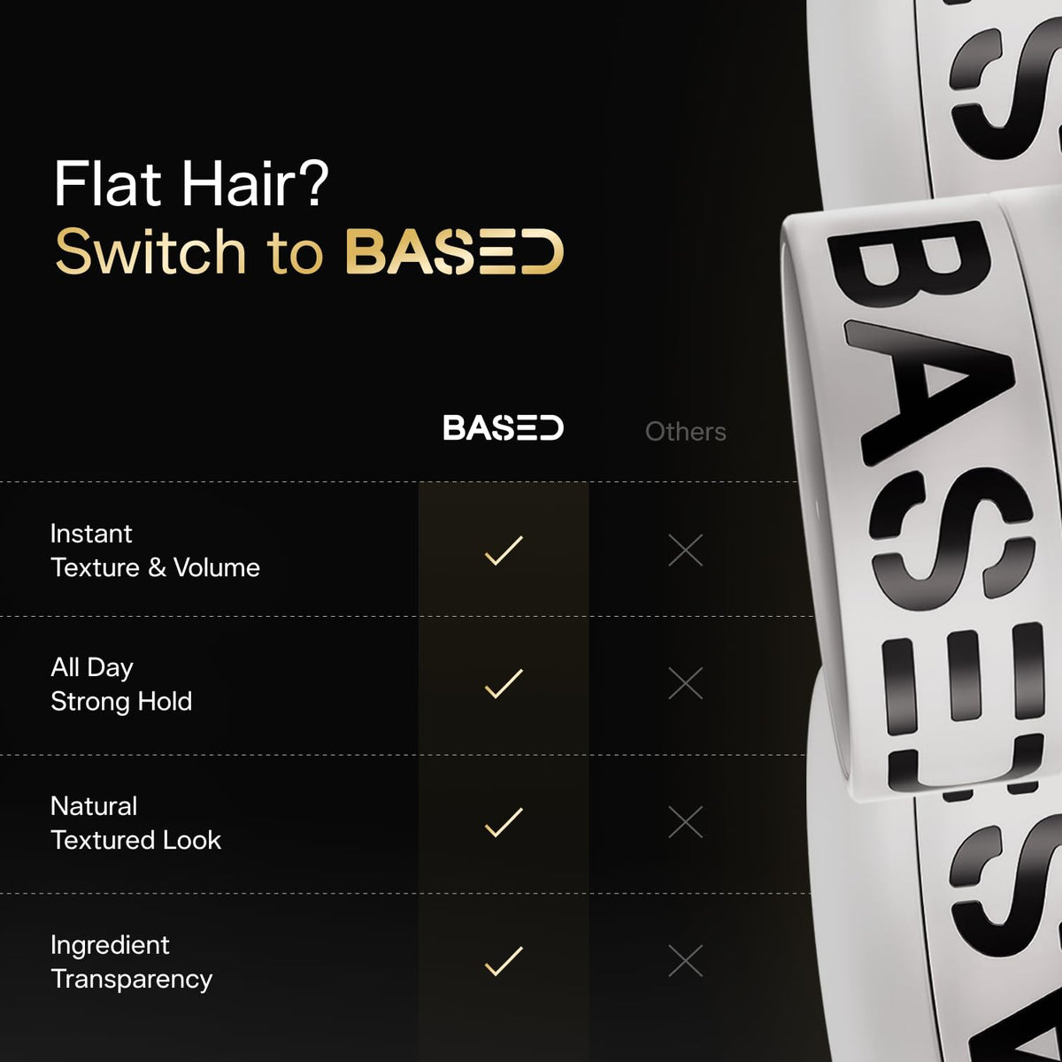 BASED Hair Clay for Men, Premium Hair Clay with Strong Hold, Texturizing Finish, & Low Shine, Hair Styling for Medium, Thick, Straight, or Wavy Hair, Santal Sandalwood Fragrance (3oz Pack of 1)
