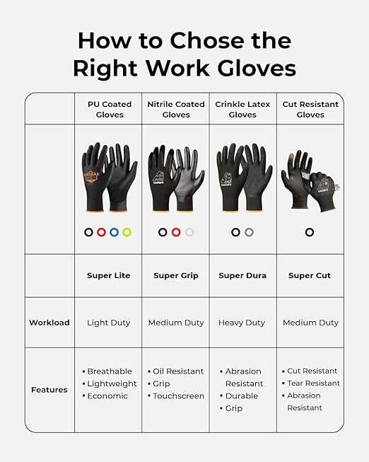 OKIAAS Men's Lightweight Construction Gloves with Grip, 12 Pairs, Red, Small