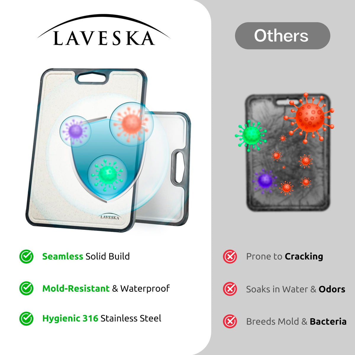 LAVESKA Stainless Steel Cutting Board, Non Toxic Chopping Board for Kitchen | Metal Cutting Board, Double Sided Stainless Steel/Wheat Straw PP Large for Meat, Dishwasher Safe