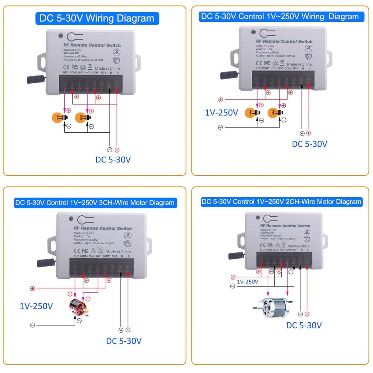 12V 24V 2 Channels Wireless Relay Remote Control Switch, RF 433Mhz DC 5V-30V Garage Door Opener Wireless Switch with Receiver 2 Transmitters, Easy to Terminal Wiring (2CH 2* Controller 433Mhz)