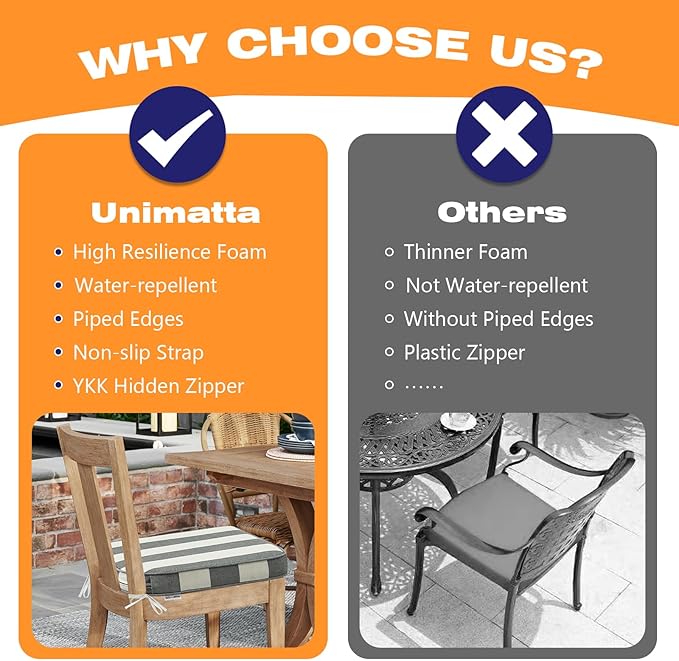 Round Corner Seat Cushions, 17" x 16" x 2", Set of 4, Indoor Outdoor Water Repellent Universal Chair Pads with Ties for Patio Furniture, Garden Deck Dining Chairs, Gray Stripe