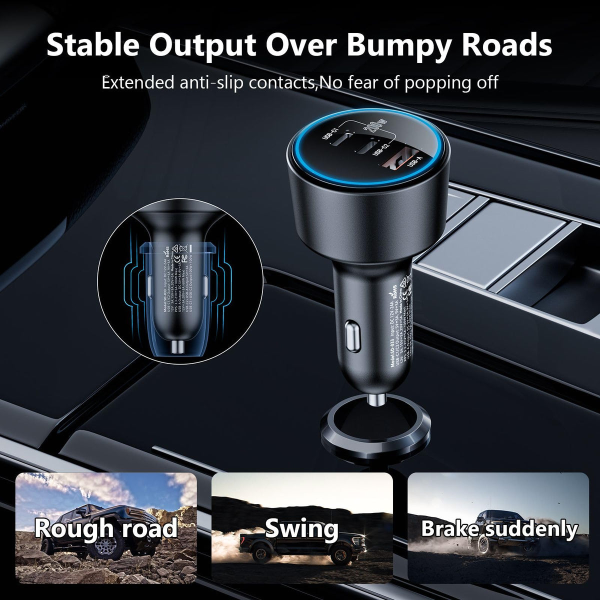 USB C Car Charger Fast Charging 200W, Dual PD 100W Type C Car Charger,