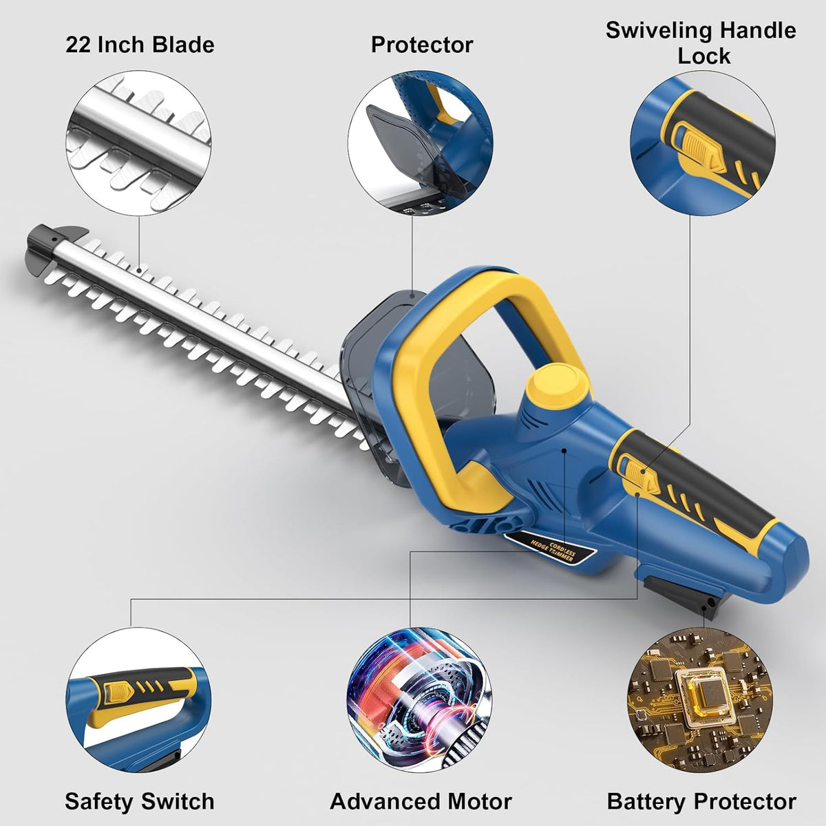 Hedge Trimmer for Dewalt 20V Battery, Cordless Hedge Trimmer with 22'' Dual-Action Blade, 1600RPM, 3/5'' Cutting Width, Rotating Handle & Dual Switch Design (Battery Not Included) (Navy Blue)