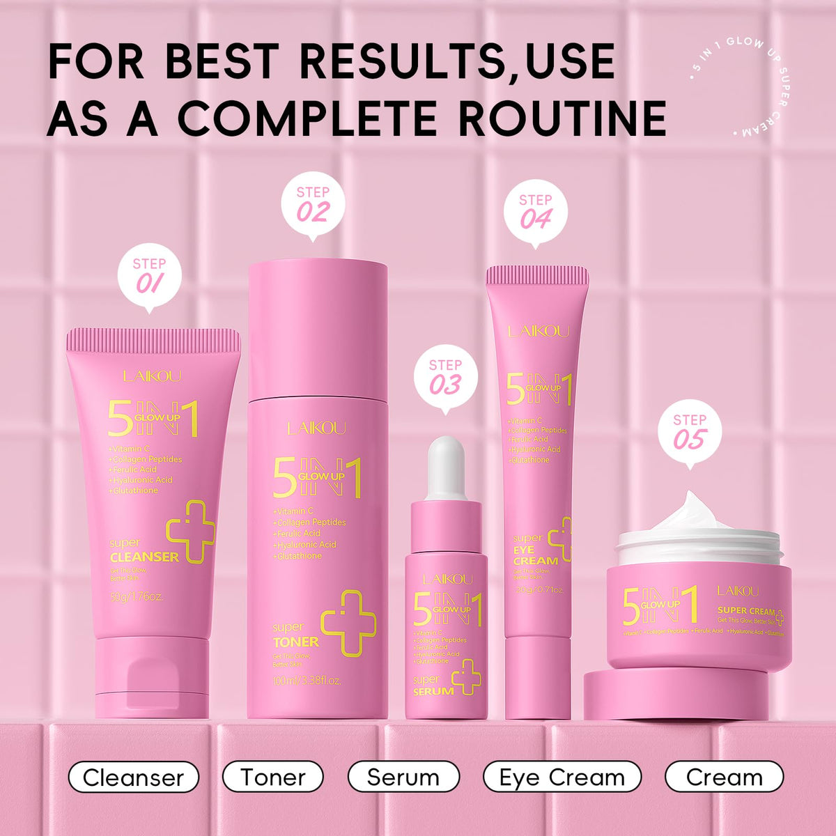 LAIKOU 5 in 1 Skin Care Set, Glow up Gift Set for Women, Skincare Gift Set