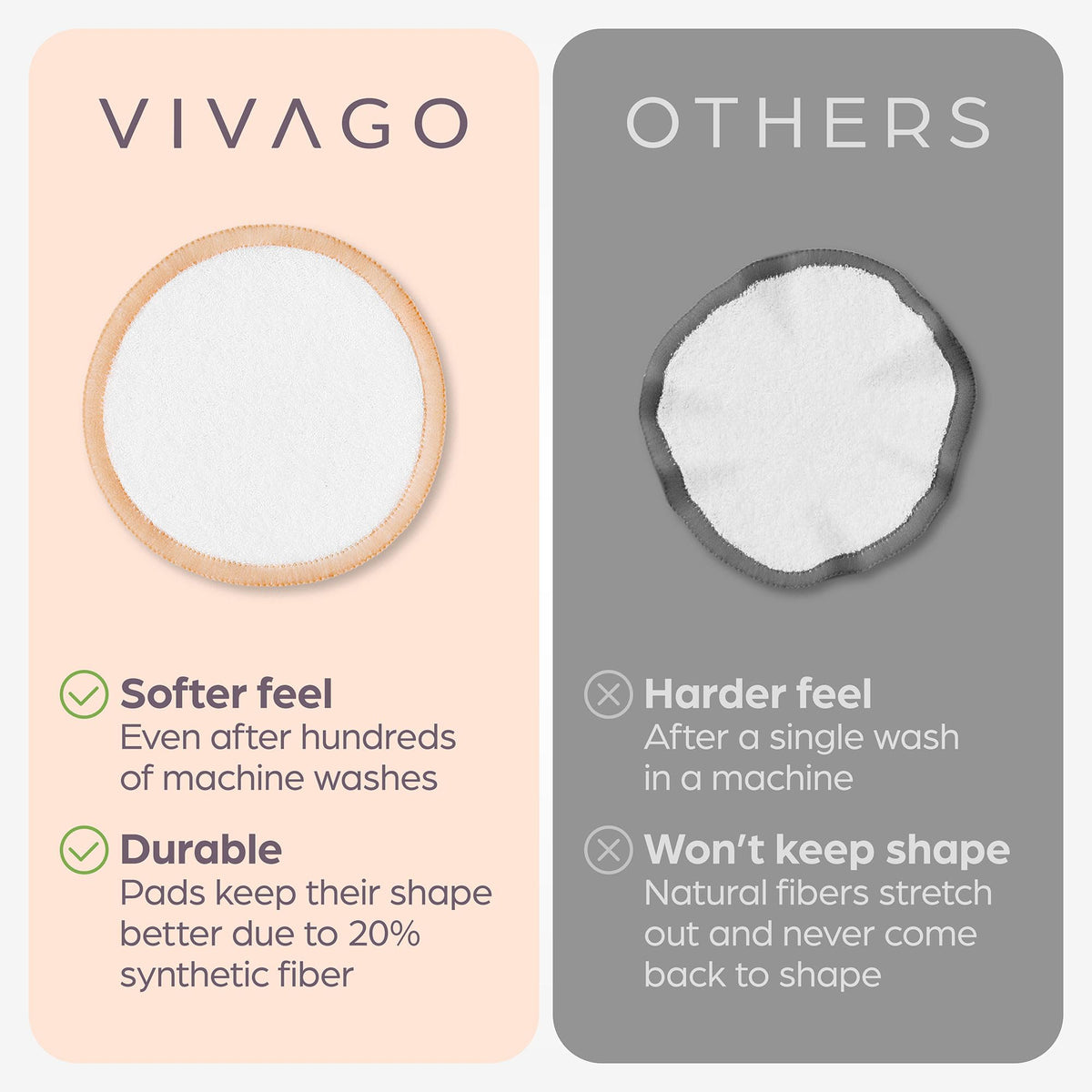 VIVAGO Reusable Cotton Rounds for Face - 20 Pack