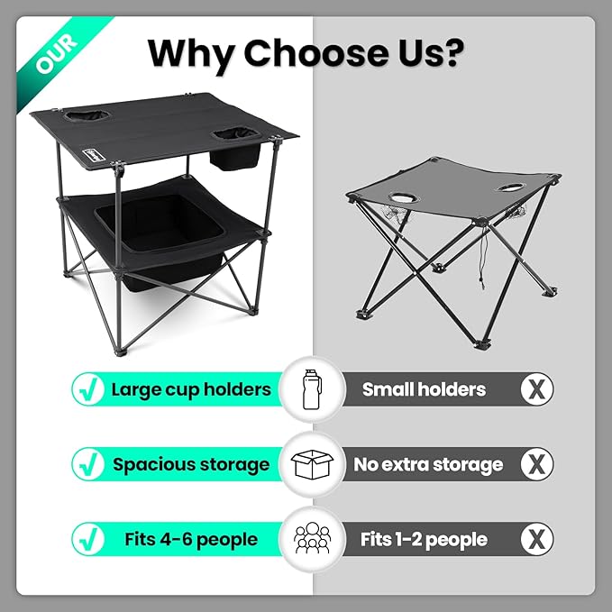 Folding Camping Table, Portable Outdoor Picnic Table, Rectangular Lightweight Camp Table with Storage, Cup Holder and Carry Bag for Barbeque Beach Camping and Tailgate