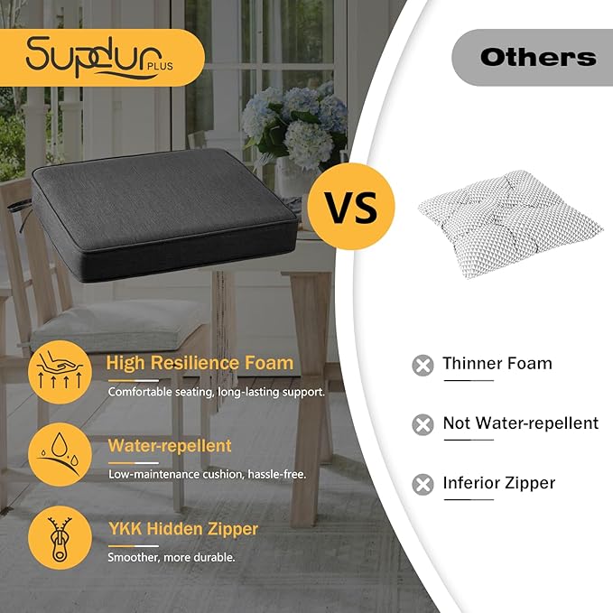 Outdoor Sunbrella Square Corner Seat Cushion, 18.5"x16"x3", Set of 4, Non Slip Seat Cushion Pads with Removable Cover for Patio Furniture, Garden Yard Lawn, Spectrum Carbon