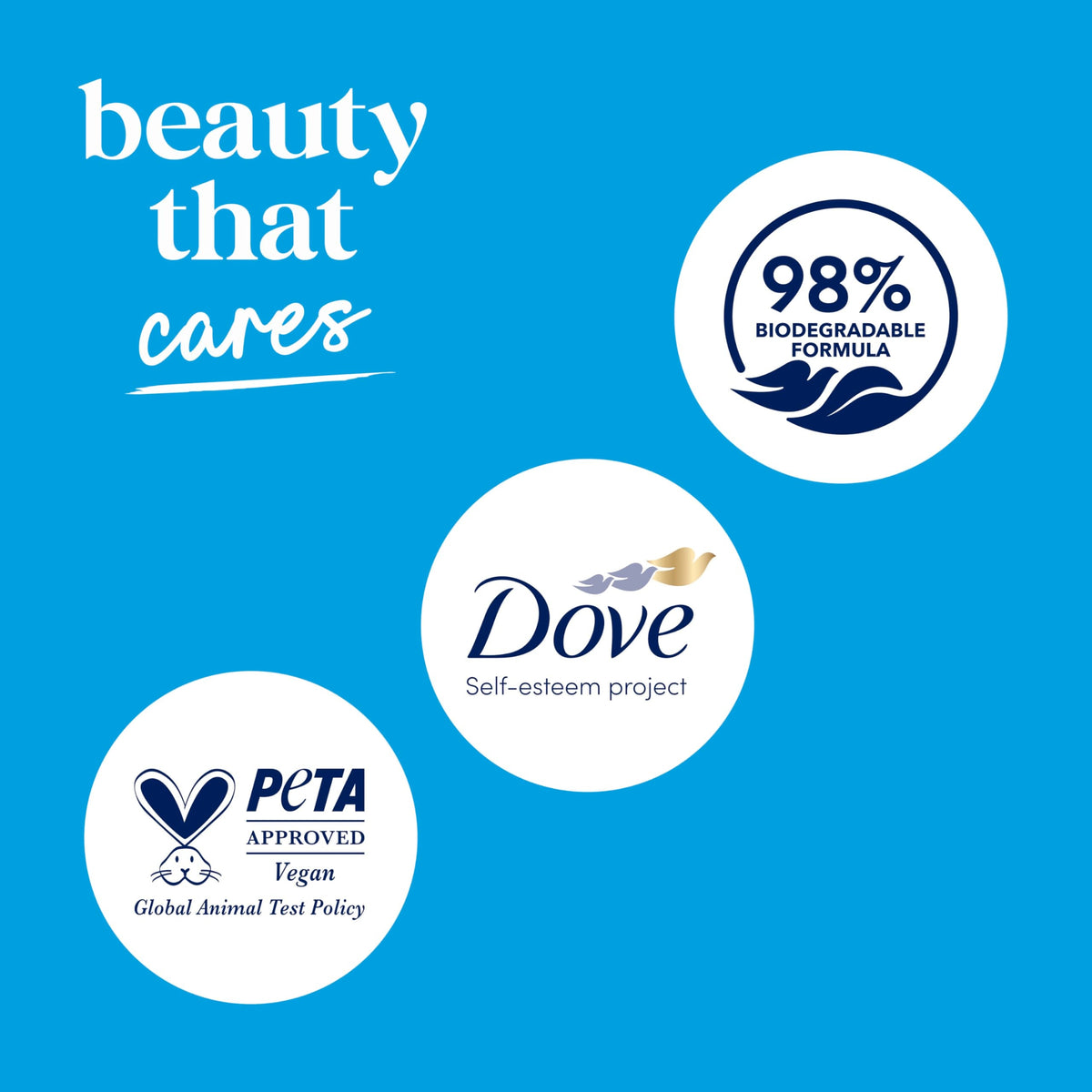Dove Body Wash Body Wash Gentle Exfoliate Sea Minerals 30.6 oz Sulfate Free
