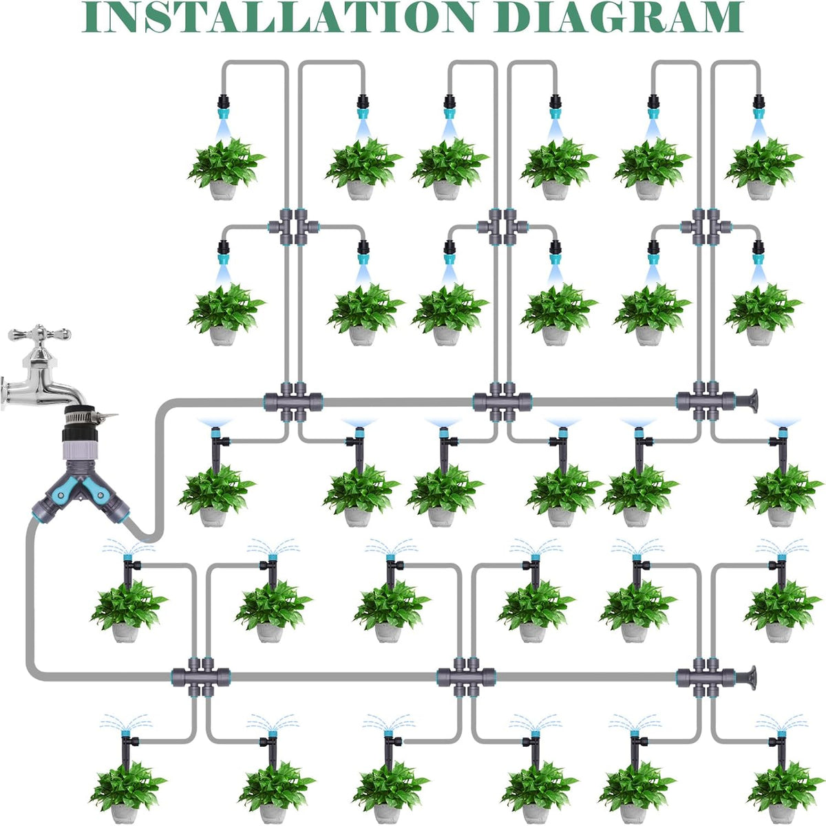 230FT Drip Irrigation System, Quick-Connect Automatic Garden Watering Misting System, with 1/2 inch and 1/4 inch Distribution Tubing, Drip Irrigation Kit for Lawn, Greenhouse, Patio