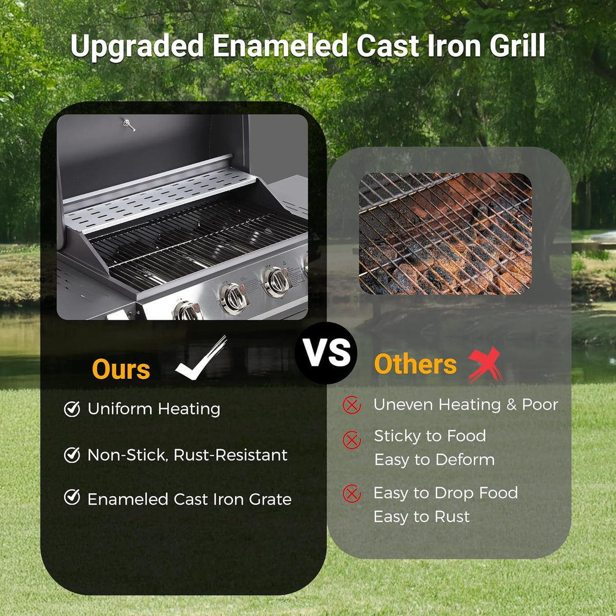 4-Burner Propane Gas Grill, Stainless Steel BBQ with 40,000 BTU, Foldable Side Shelves, Porcelain-Coated Grates, Ideal for Patio & Backyard Cooking (4 Burner)