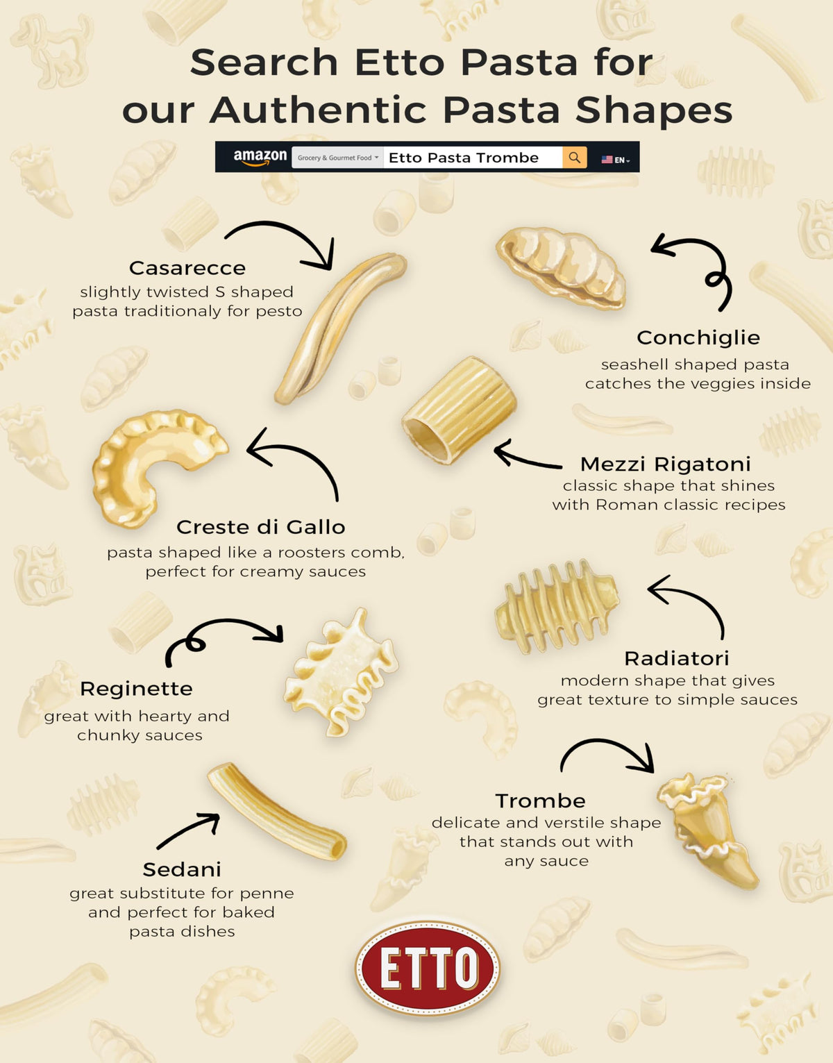 Etto Pasta- Organic Trombe Pasta- Single Ingredient- Non-GMO Pasta- Vegan, Vegetarian, Organic Pasta. Protein-rich, All Natural- Durum Wheat Semolina