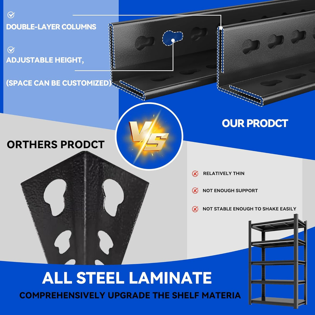 63"H Garage Shelving Heavy Duty Rack, 3000 LBS Extra Large Capacity 5 Tier Adjustable Storage Shelves, Metal Industrial Shelf Units for Garage, Basement and Warehouse, 63"H×19.7"W×13.8"D, Black