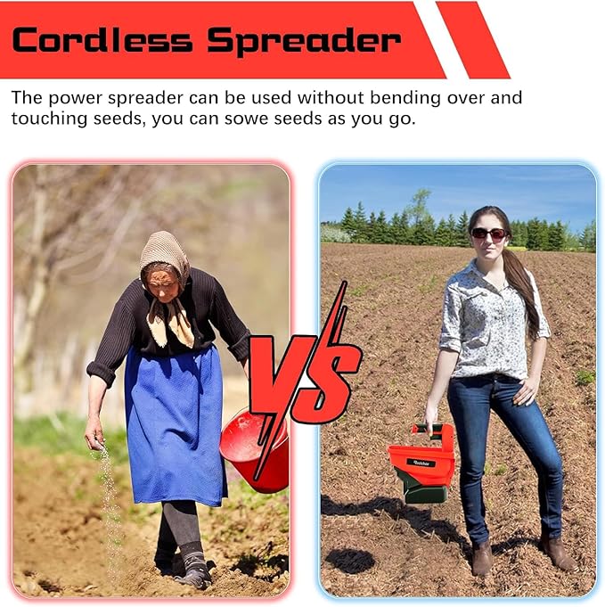 Rozlchar Power Spreader Compatible for Milwaukee 18V Battery, Seed Spreader for Year-Round, Covers Up to 5,000 sq. ft.(Tool Only, No Battery)