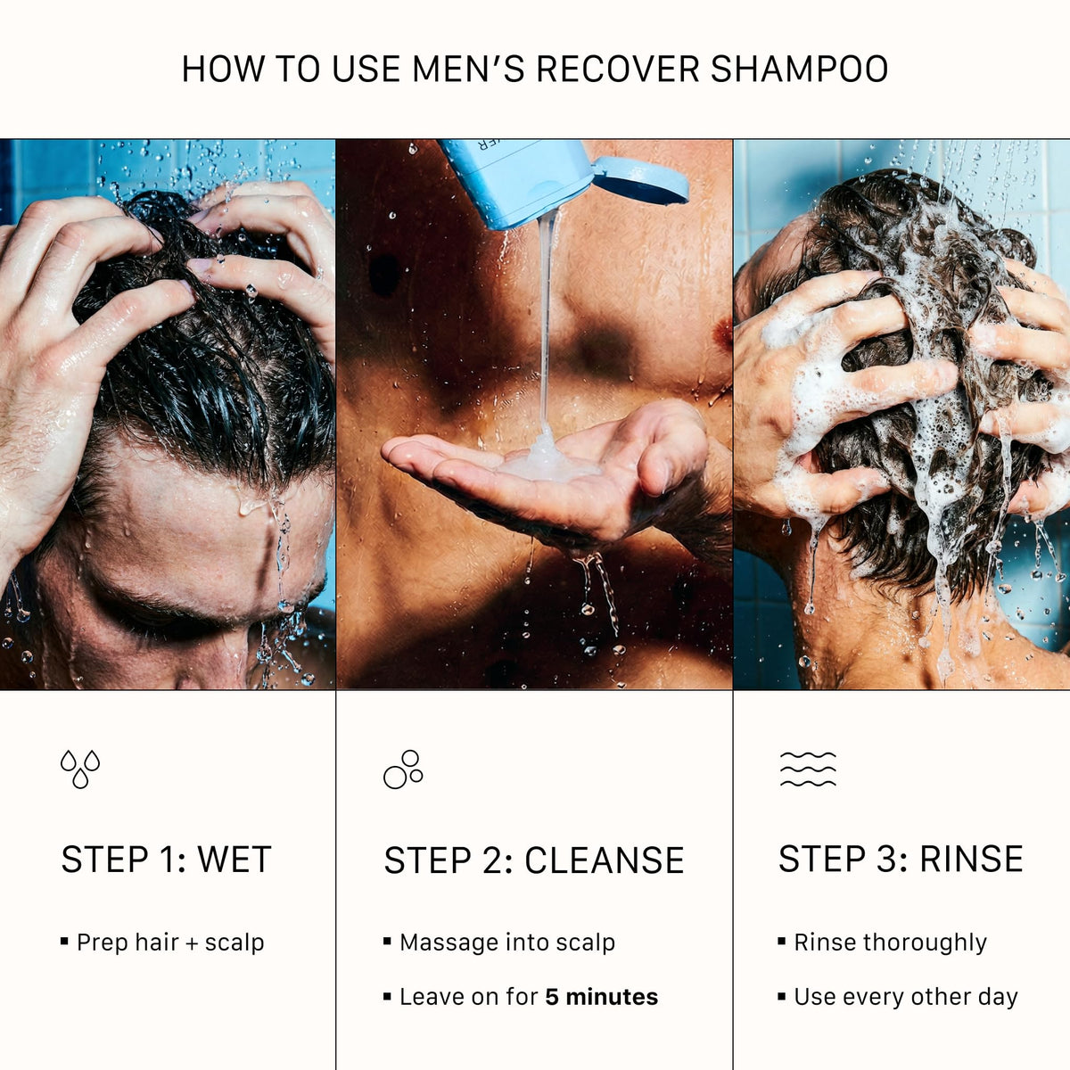 ACTIIV Recover Thickening Shampoo Treatment For Men | Fuller Hair, 7 Fl Oz