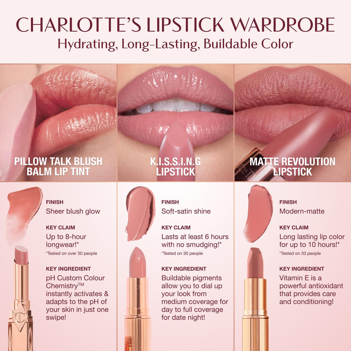 Charlotte Tilbury Pillow Talk Blush Balm Lip Tint - Buildable Sheer Tint