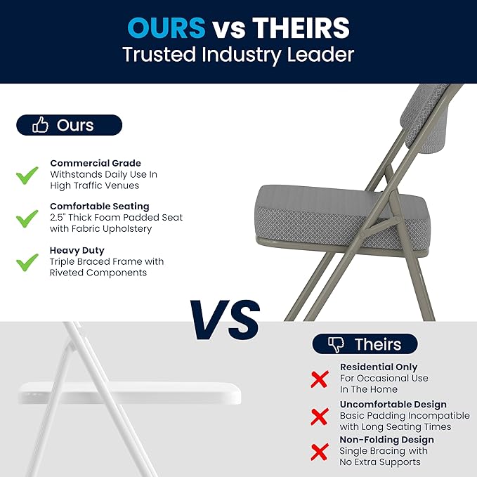 Flash Furniture Hercules Series Metal Folding Chairs with Cushioned Seats, Fabric Upholstered Event Chairs, Set of 2, Gray