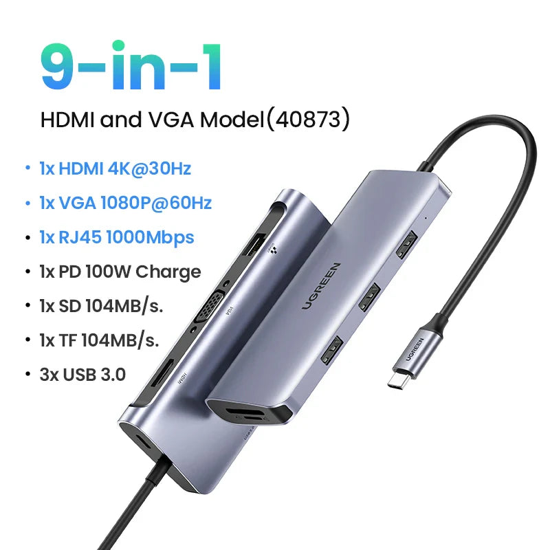 UGREEN USB-C Multiport Dock