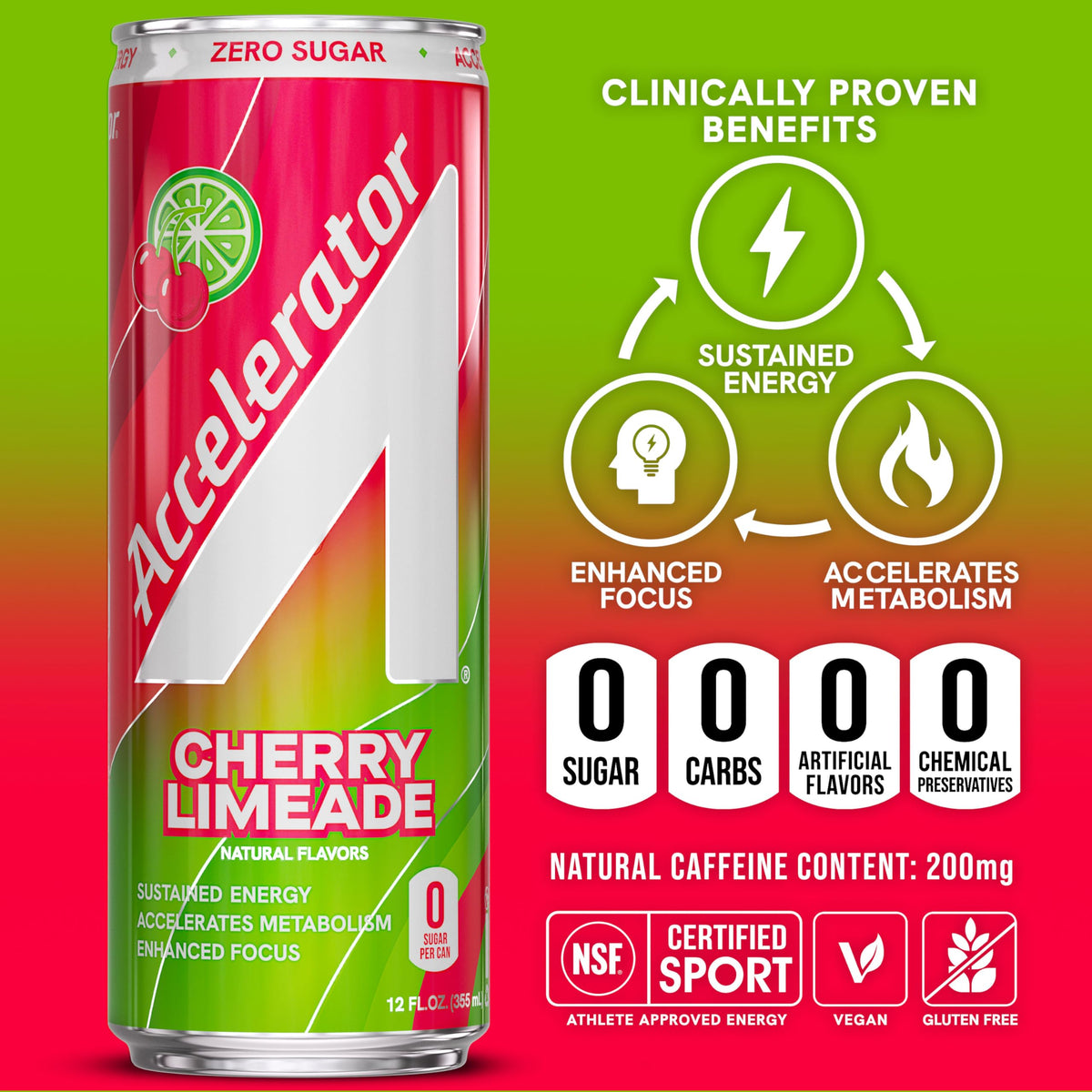 ACCELERATOR Energy Drink – Cherry Limeade, Zero Sugar, 12oz Can (12 Pack)