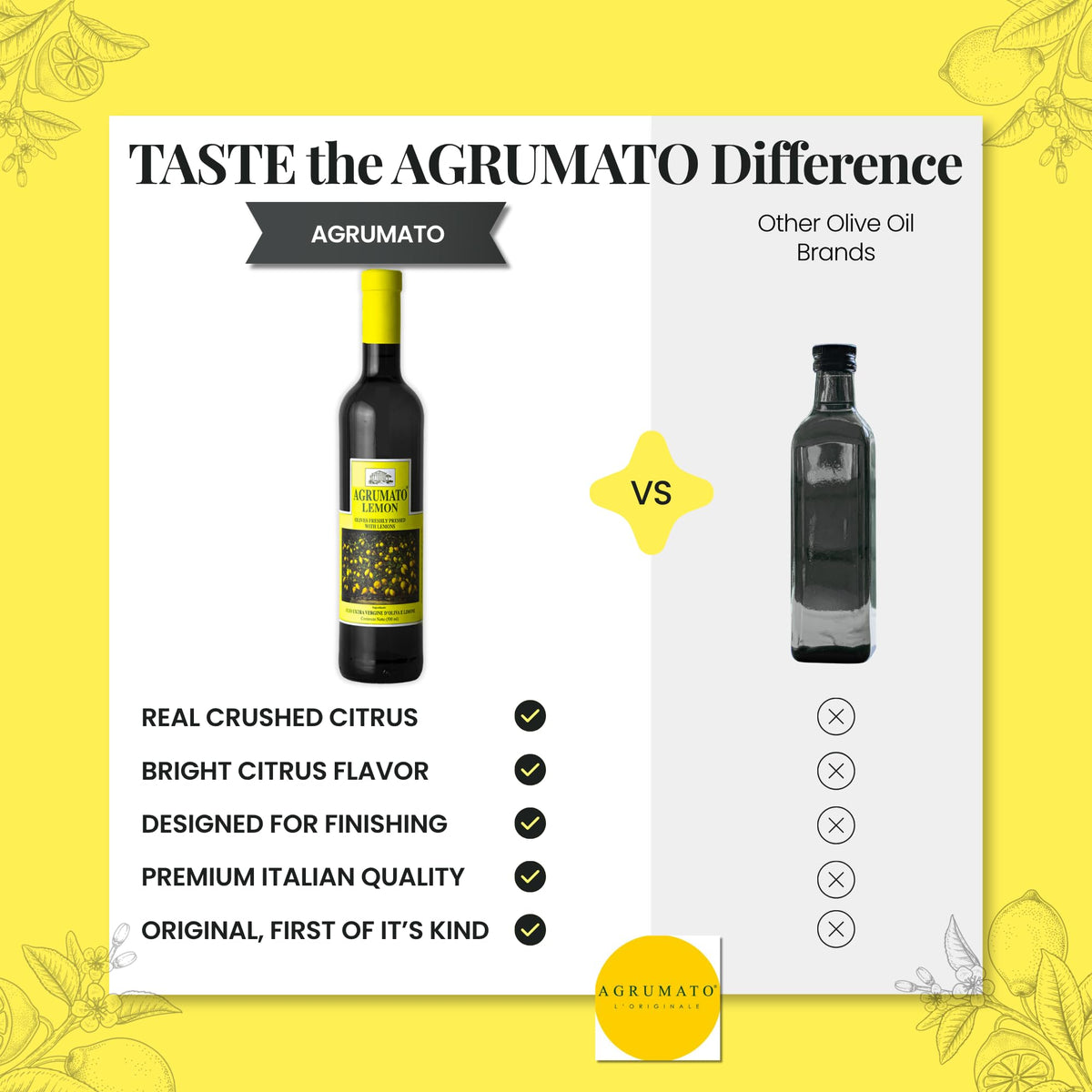Agrumato Lemon Olive Oil - Cold Pressed Italian Extra Virgin with Fresh Citrus Peel, 16.9 Fl Oz