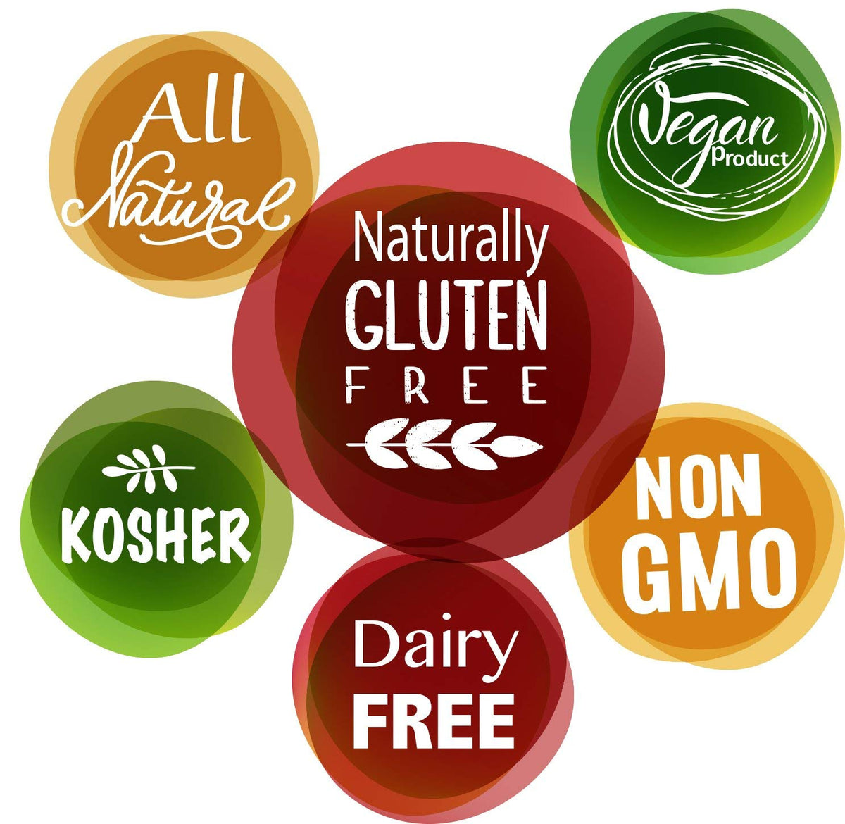 Amish Country Popcorn | 12-14 oz Kernel Variety Bundle | Non-GMO & Gluten Free