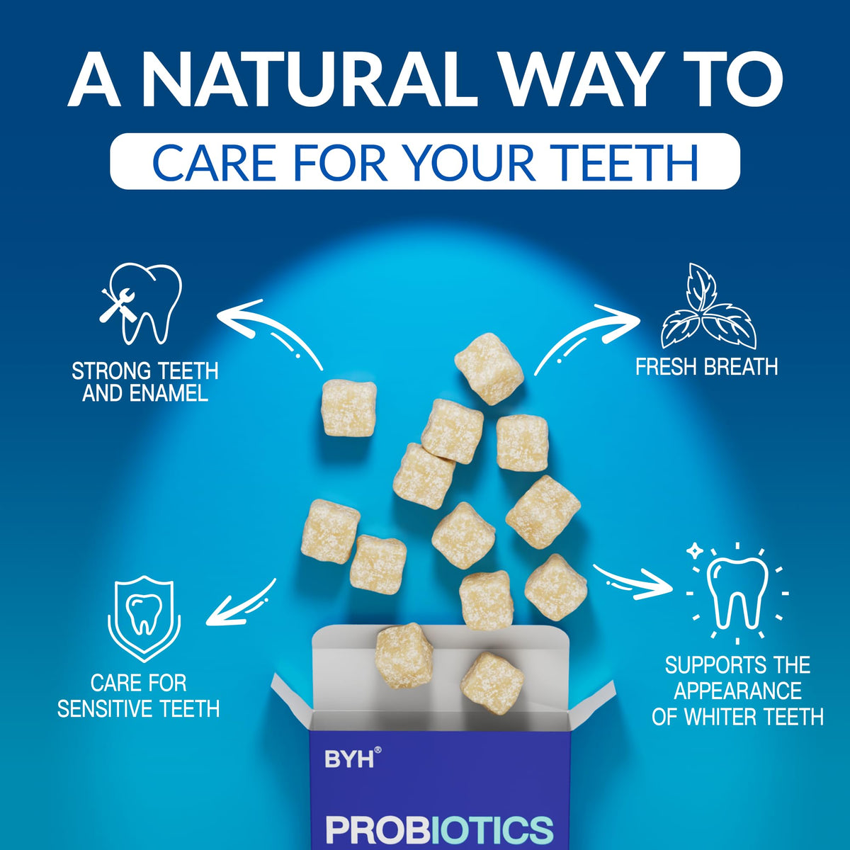 BYH Remineralizing Gum with Nano Hydroxyapatite & Probiotics – Peppermint, Sugar Free, 72 Pieces