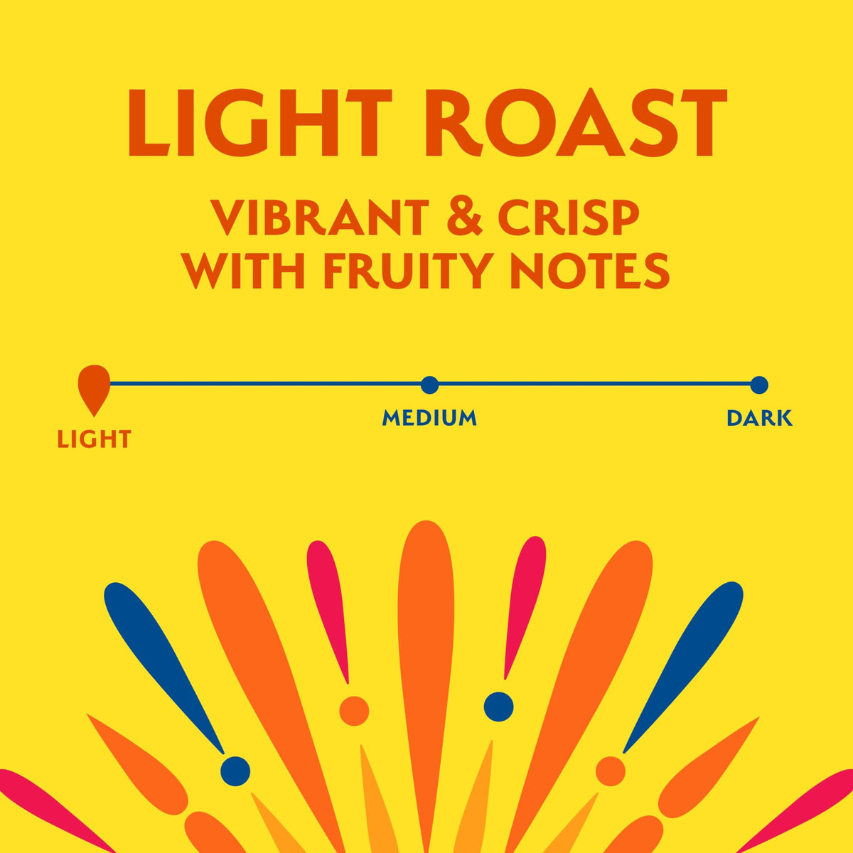 Café Bustelo Light Roast Coffee Pods — Keurig Compatible, 60 Pods (Pack of 6)