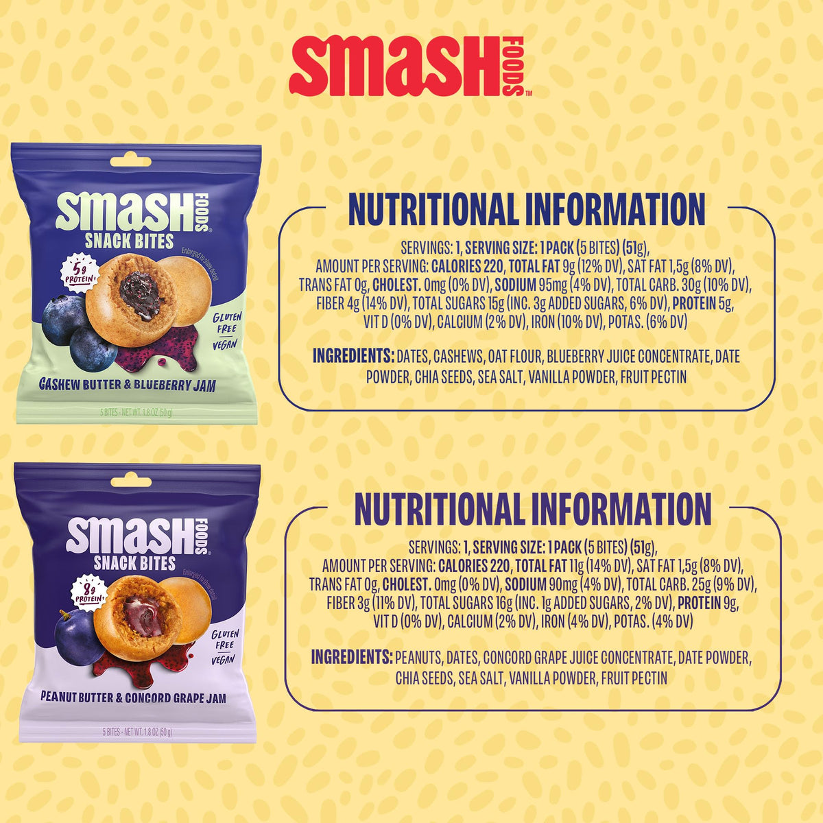 Chia Smash Smash Bites: Gluten-Free Vegan PB&J Protein Snack (8 Packs)
