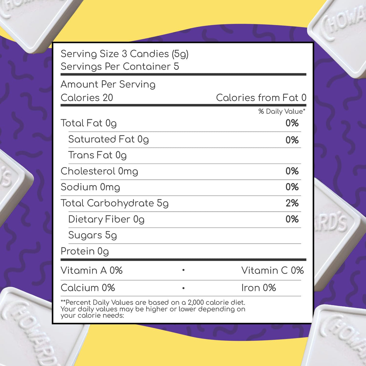 Choward's Violet Mints Candy | Nostalgic Floral Mint | 24-Pack Box
