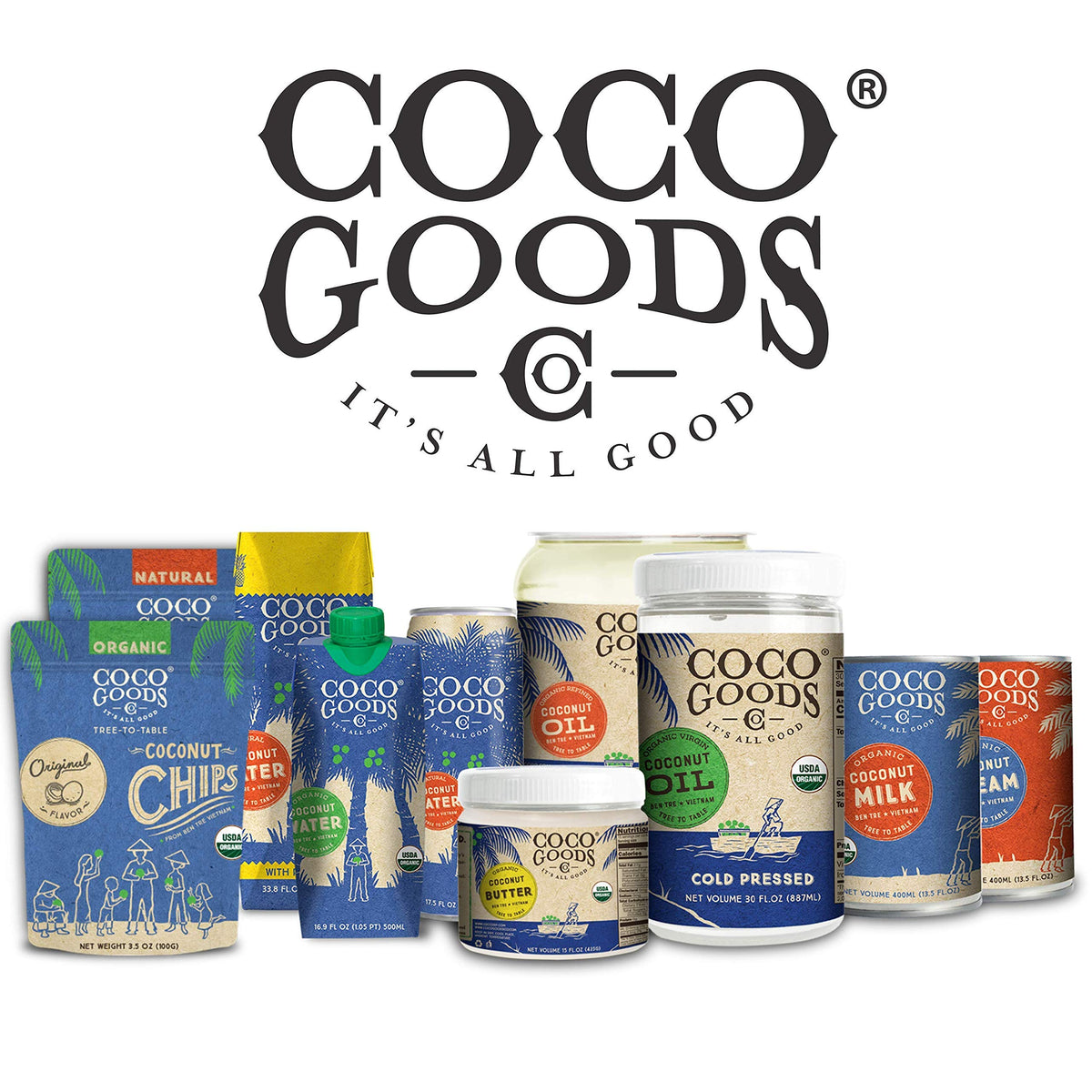 CocoGoods Co: Single-Origin Coconut Water with Fresh Pineapple Juice – 16.9 fl oz, 12 Pack