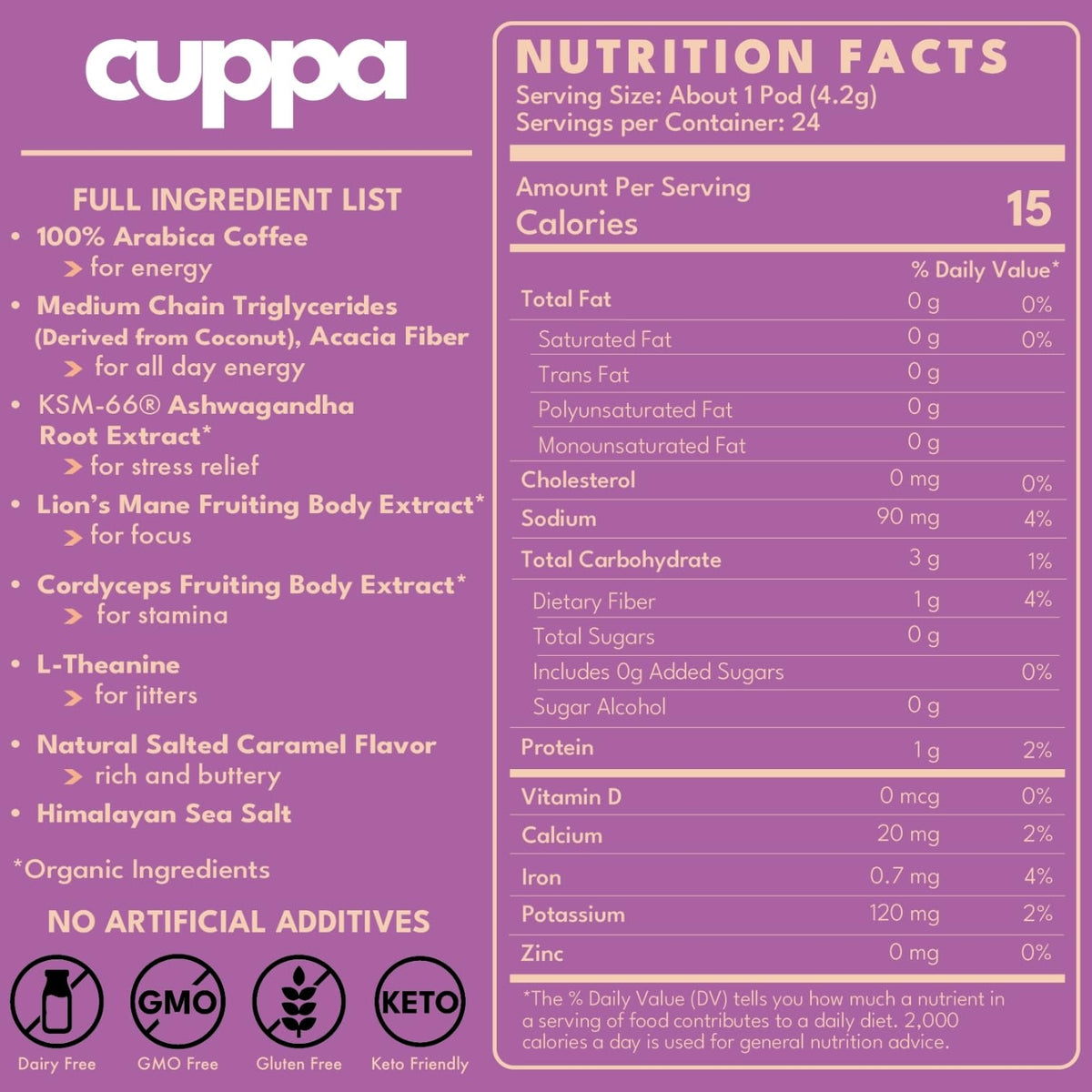 Cuppa Salted Caramel Mushroom Coffee with Adaptogens & MCT – 24 Servings
