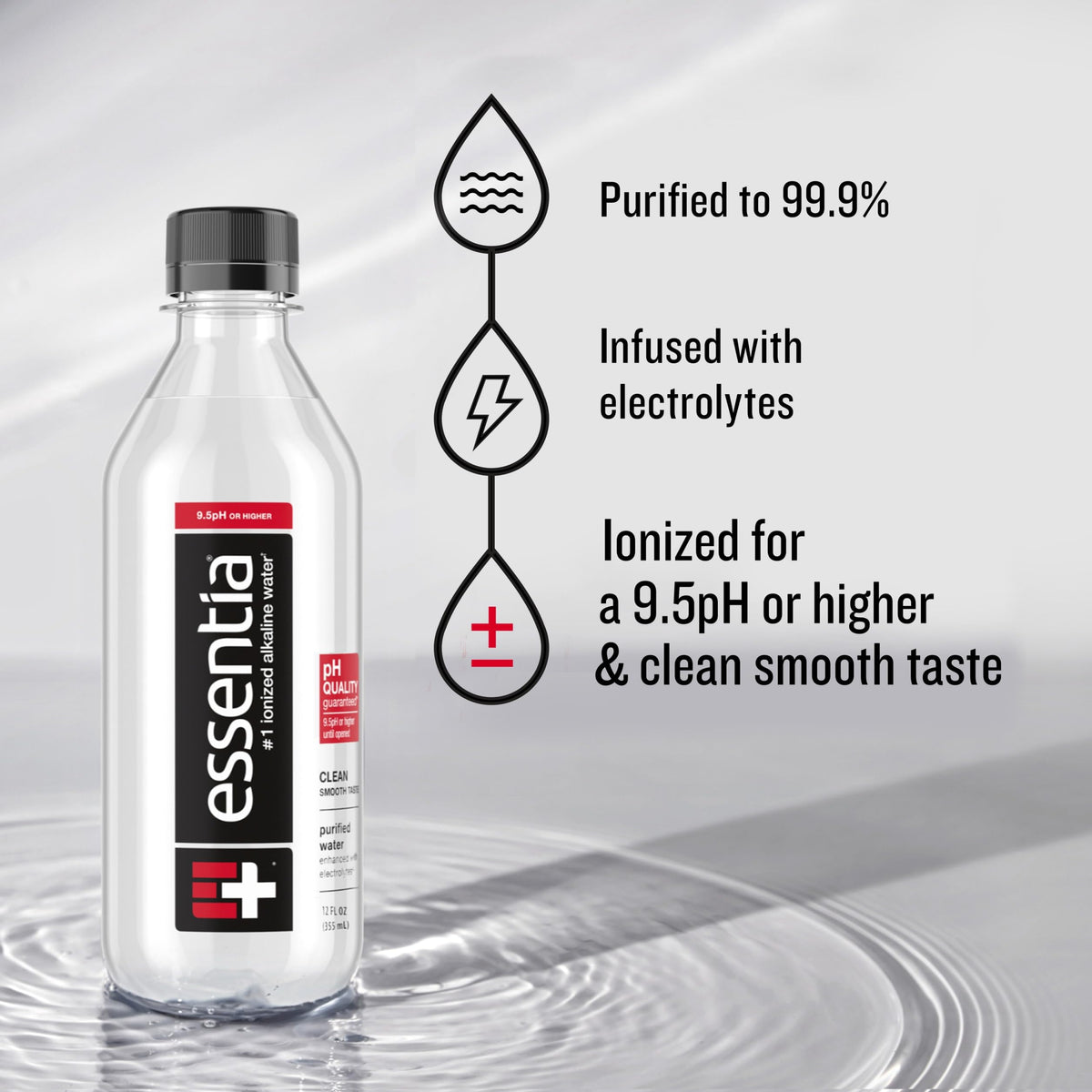Essentia Water Ionized Alkaline, 12oz Bottle – 12 Pack | pH 9.5+