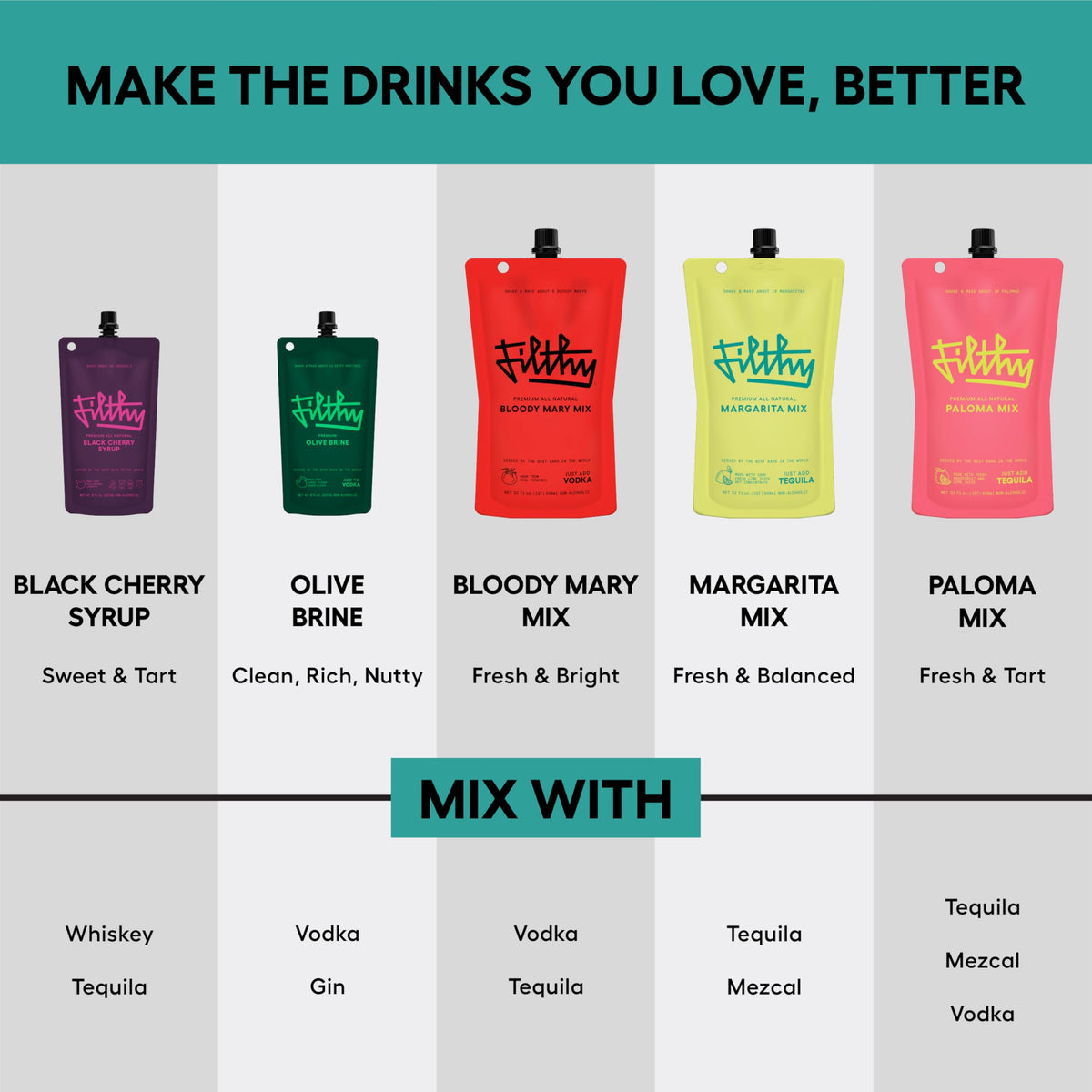 Filthy Margarita Mix – Premium All-Natural, 32 oz Pouch (2 Pack) | Filthy Food