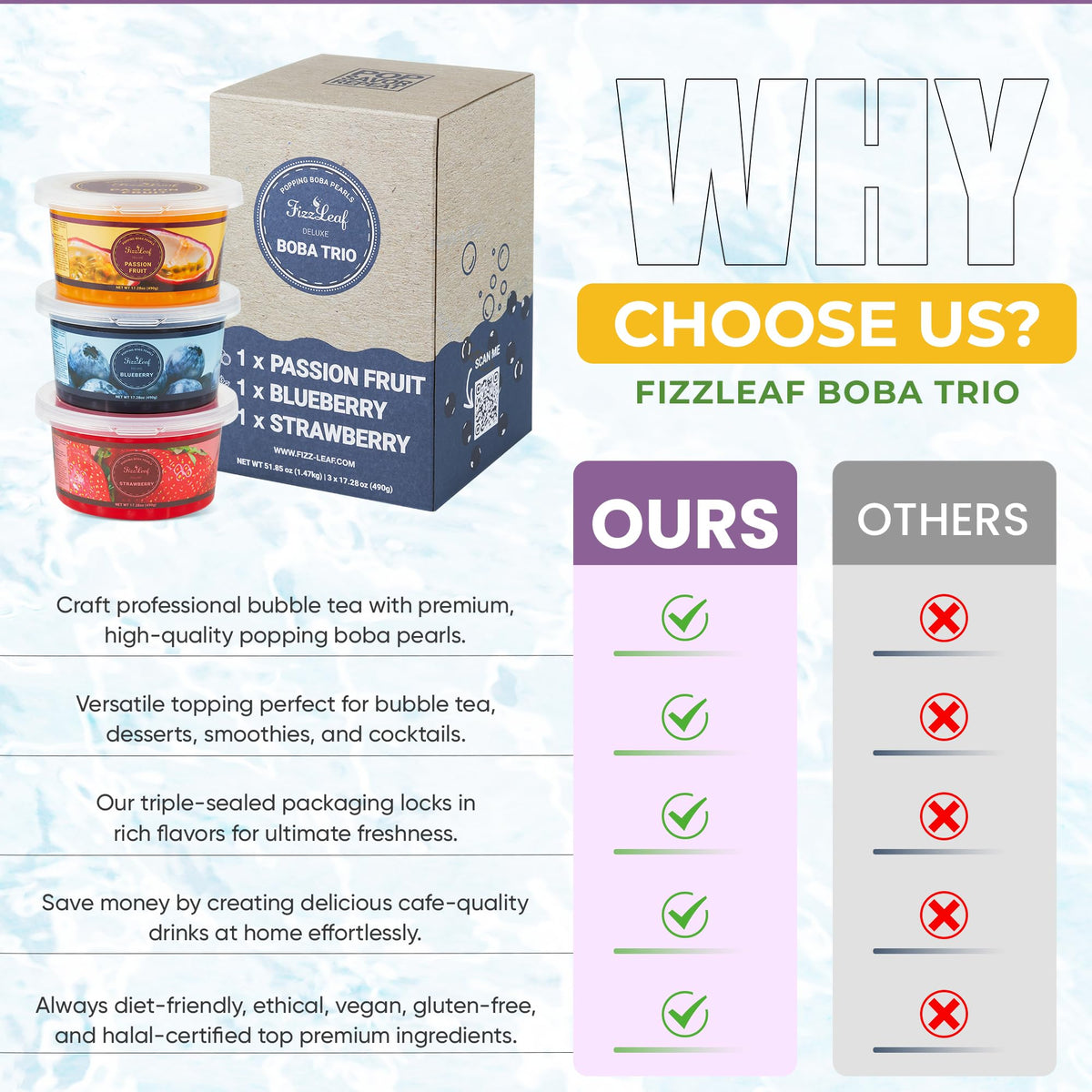 Fizzleaf Popping Boba Pearls Trio – Strawberry, Blueberry & Passion Fruit – 3x490g Pack for Bubble Tea