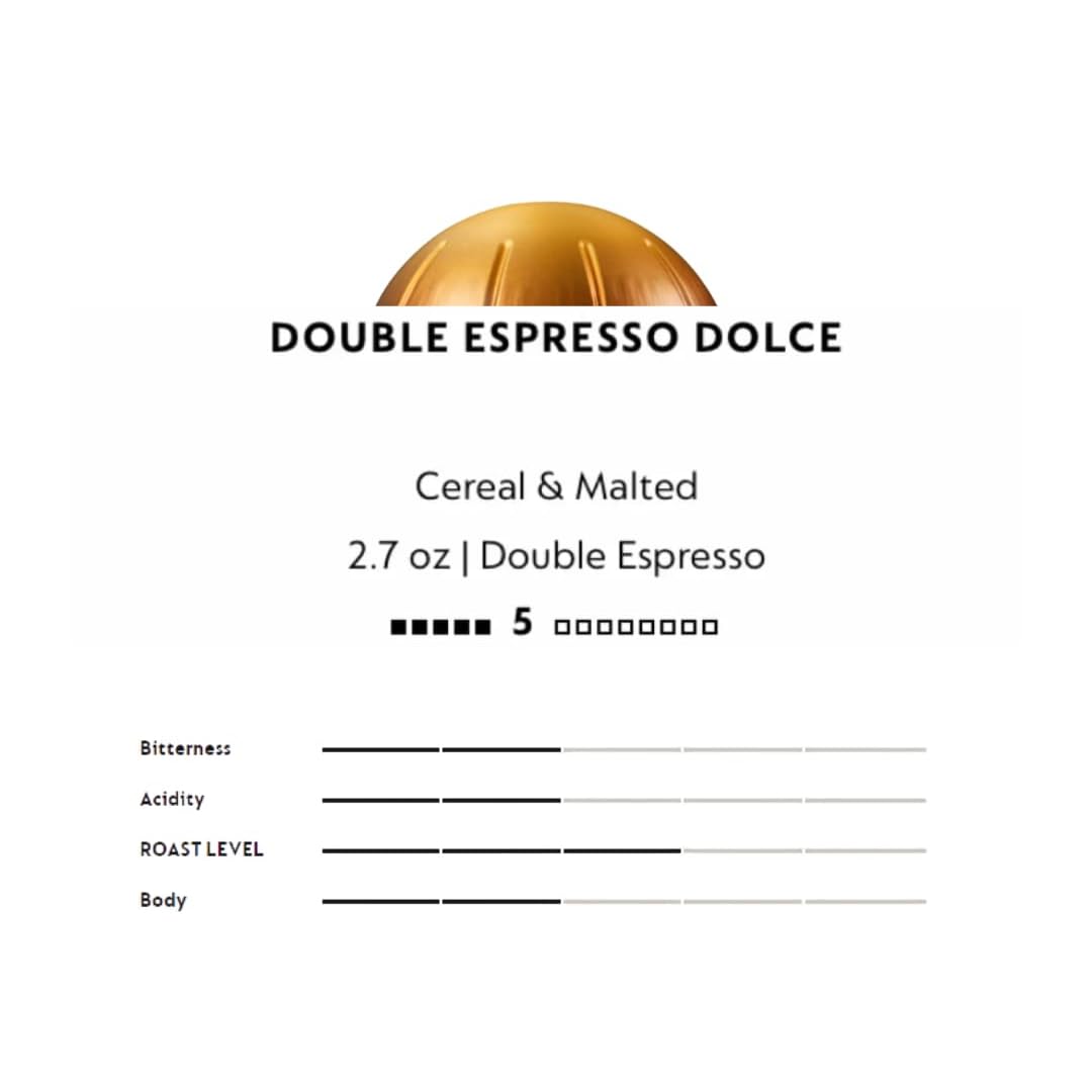 Generic Double Espresso Coffee Pods (10 Count, Dolce) – Bold & Rich Flavor