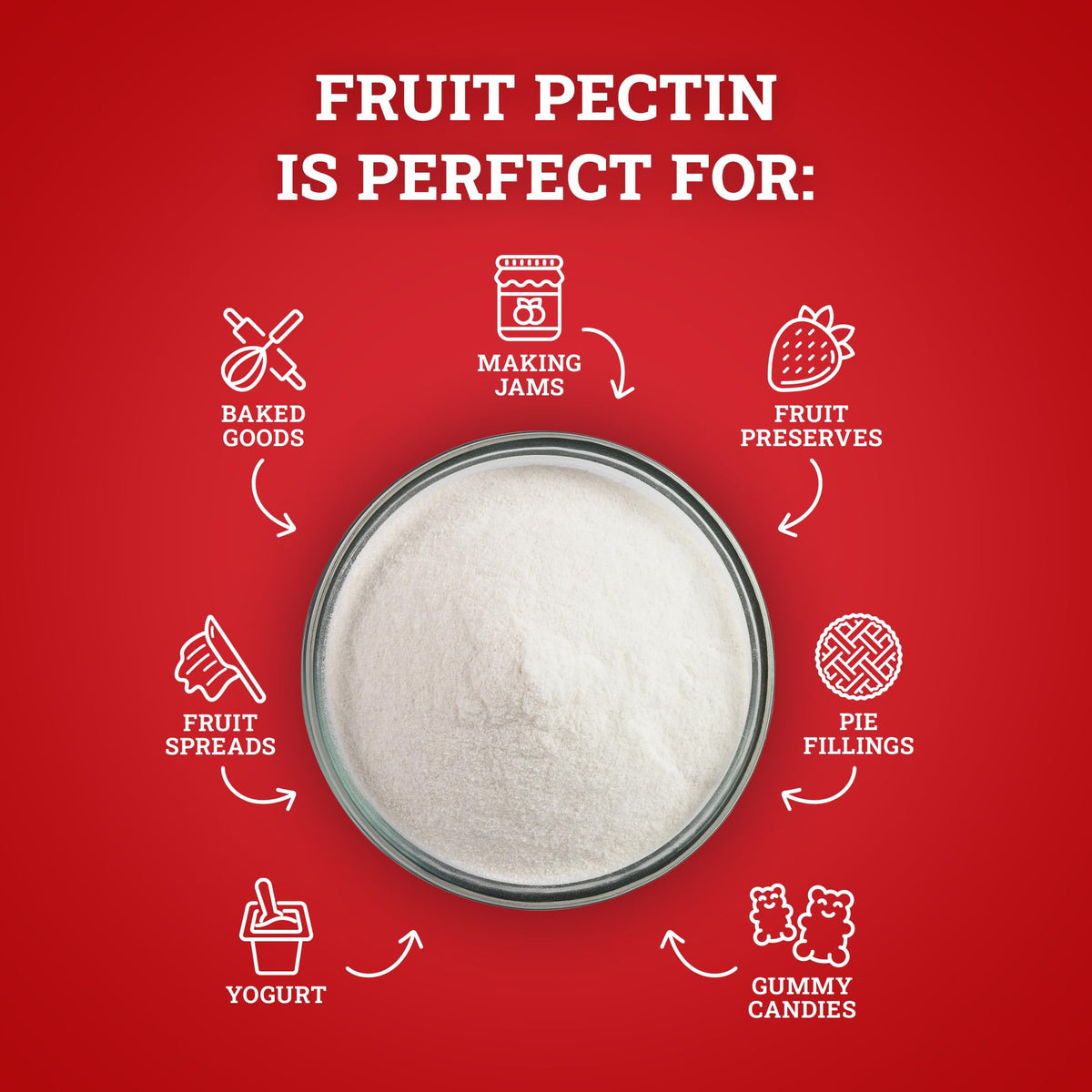 Hoosier Hill Farm Fruit Pectin, 2LB – Natural Thickener for Jams & Jellies | Pack of 1