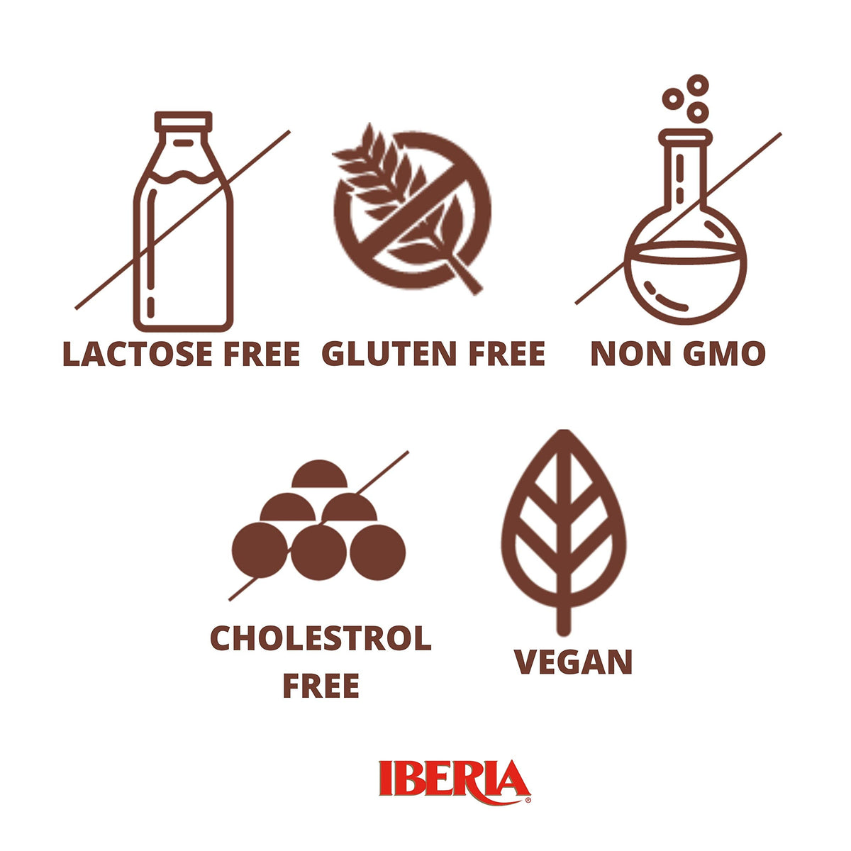Iberia Sweetened Coconut Condensed Milk – 11.6 oz, Pack of 12 | Dairy-Free Coconut Condensed Milk